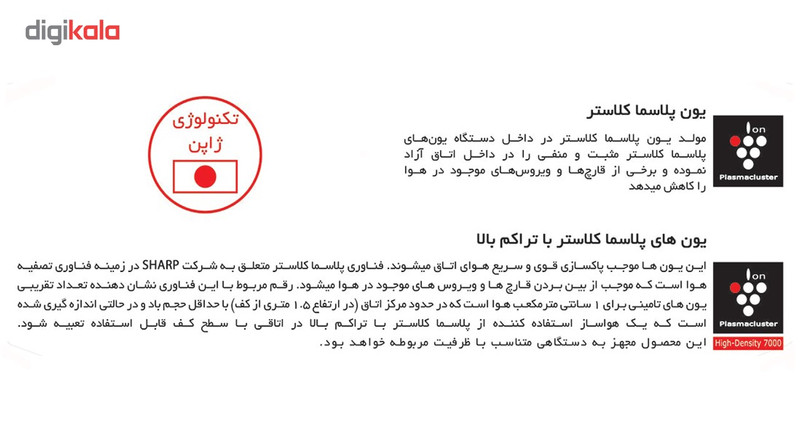 کولر گازی شارپ مدل AY-AP18KR-T1