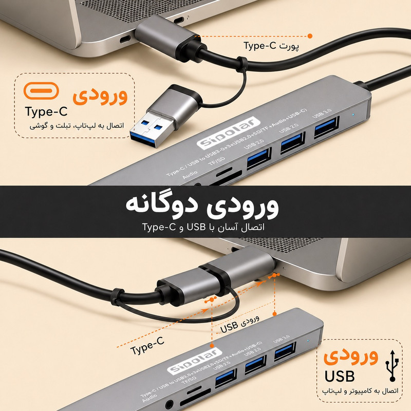 هاب 8 پورت USB/USB-C سیپولار مدل USB/Type-C to Audio