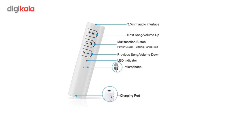 گیرنده بلوتوث صدا پایونیر مدل M6.PLUS