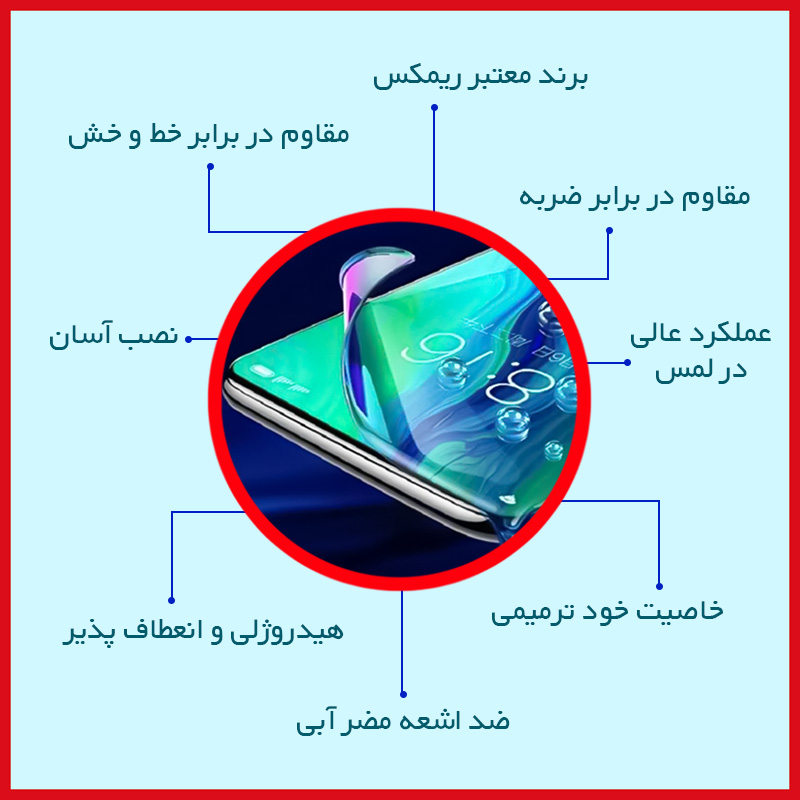 محافظ صفحه نمایش آنتی بلو ریمکس مدل Eye Care مناسب برای گوشی موبایل شیائومی Mi 11 Ultra