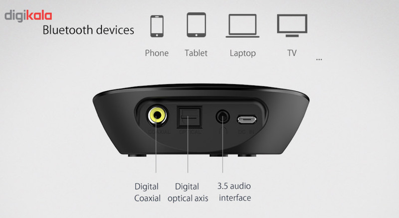 گیرنده صدای بلوتوثی اوریکو مدل BR01