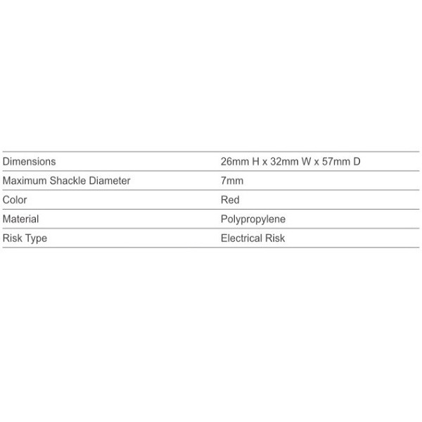 قفل مخصوص لاک اوت الکتریکی قطع کننده مدار مدل EL07