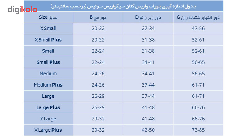 جوراب واریس سیگواریس مدل Co1AG انتهای کشاله ران کلاس یک