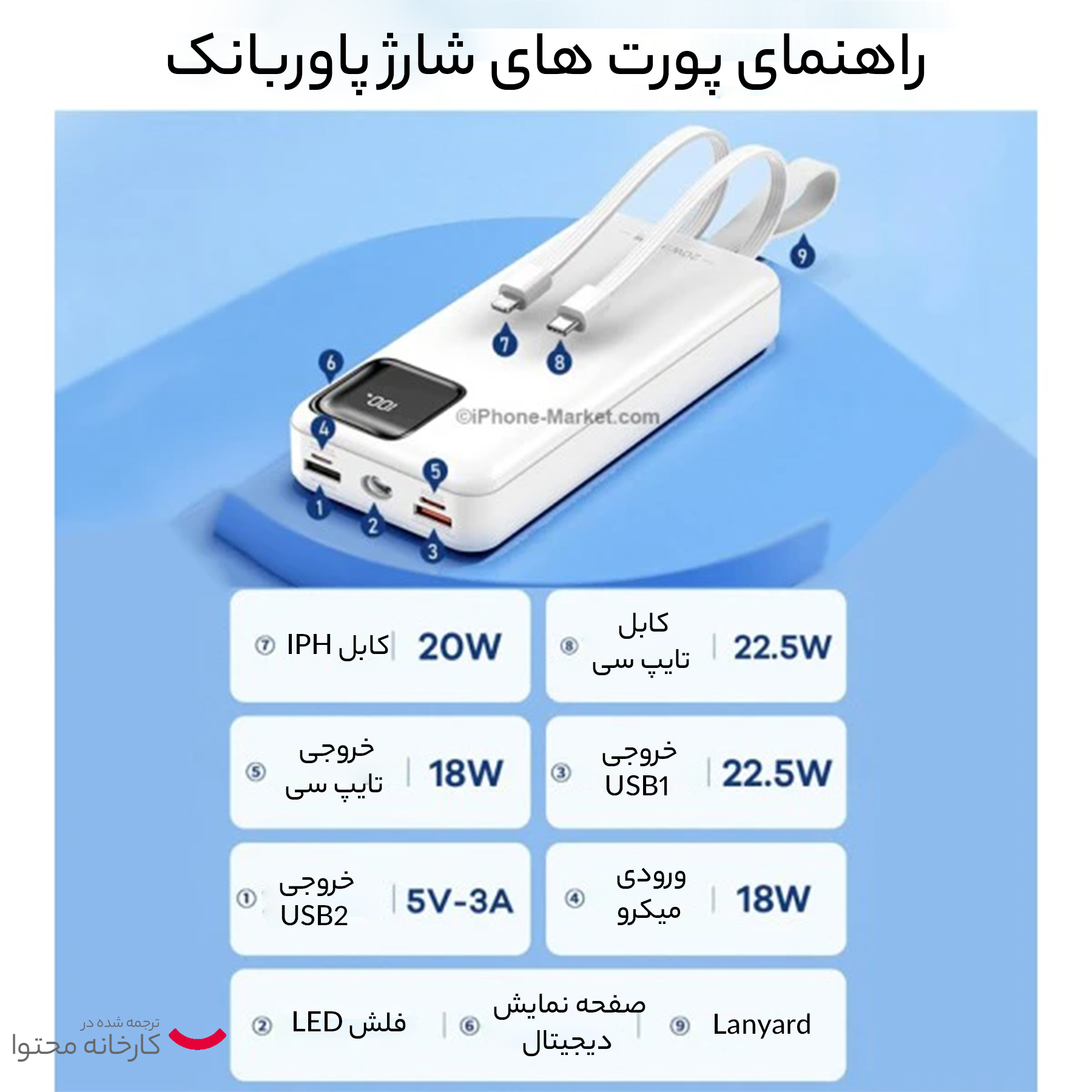 پاوربانک ریمکس مدل RPP-550 ظرفیت 30000 میلی آمپر ساعت