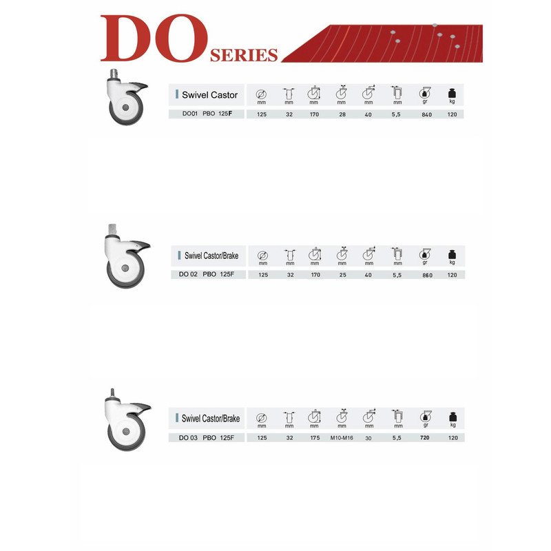 چرخ مدل Do 03-125F