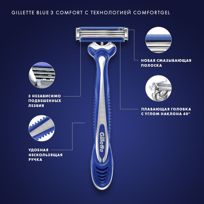  خودتراش ژیلت مدل Blue 3 Comfort بسته 4 عددی  -  - 5