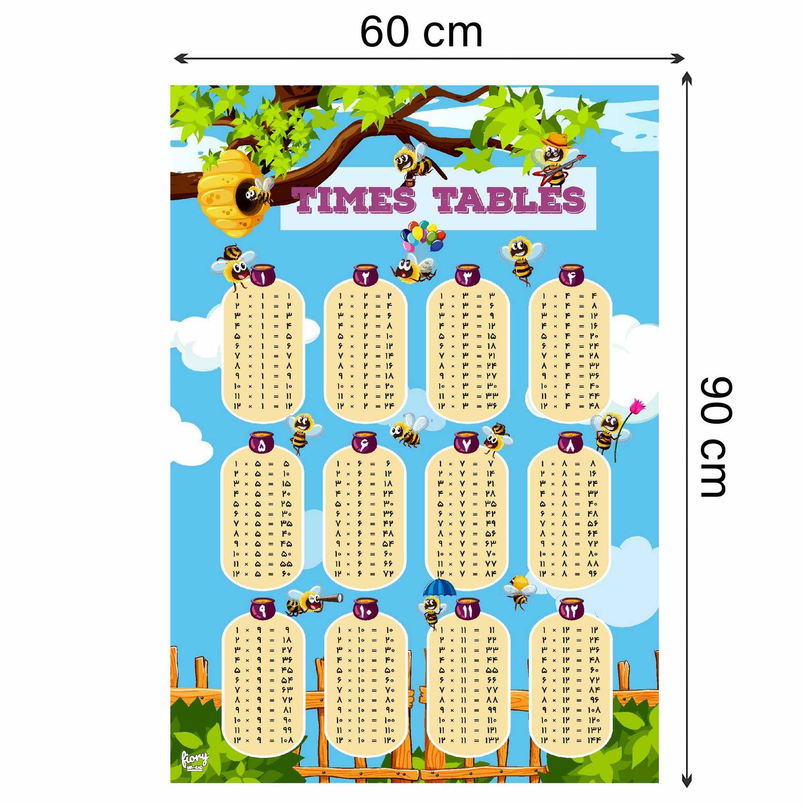 پوستر مستر راد مدل جدول ضرب کد fiory 1920 -  - 14