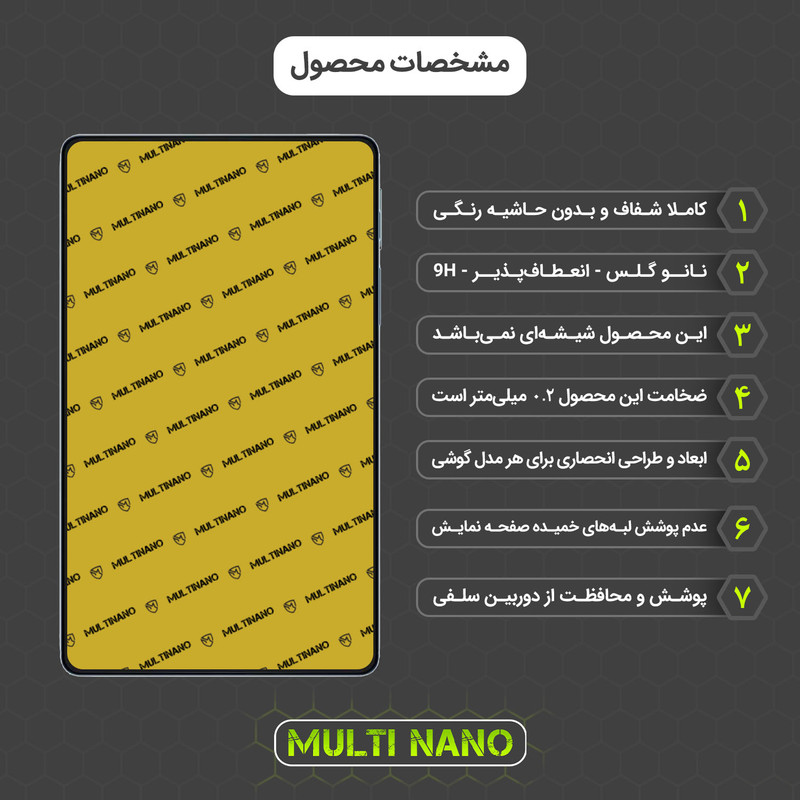 محافظ صفحه نمایش مولتی نانو مدل X-S2N مناسب برای تبلت ریلمی Pad Mini بسته دو عددی
