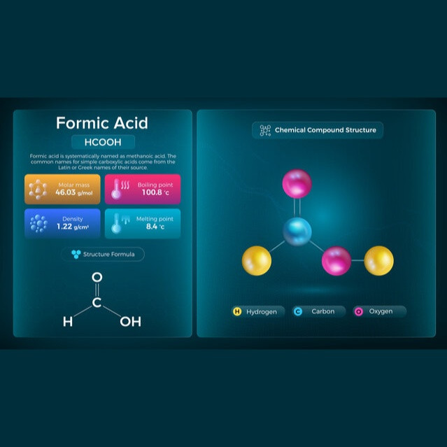 اسید فرمیک رفرنس کمیکالز مدل ۲۰ درصد حجم ۲۵۰ میلی لیتر