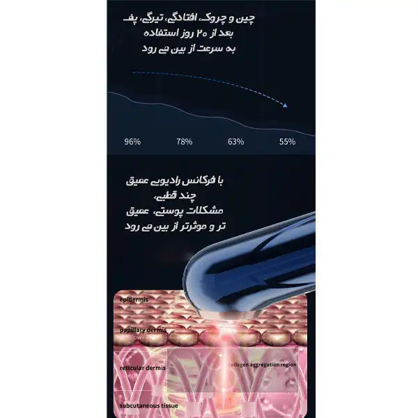 دستگاه جوانسازی و لیفت پوست مدل DR-06