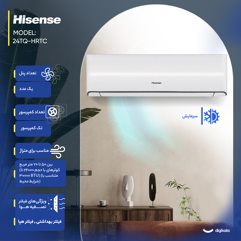 کولر گازی اسپلیت دیواری 24000 دور ثابت هایسنس مدل HRTC-24TQ