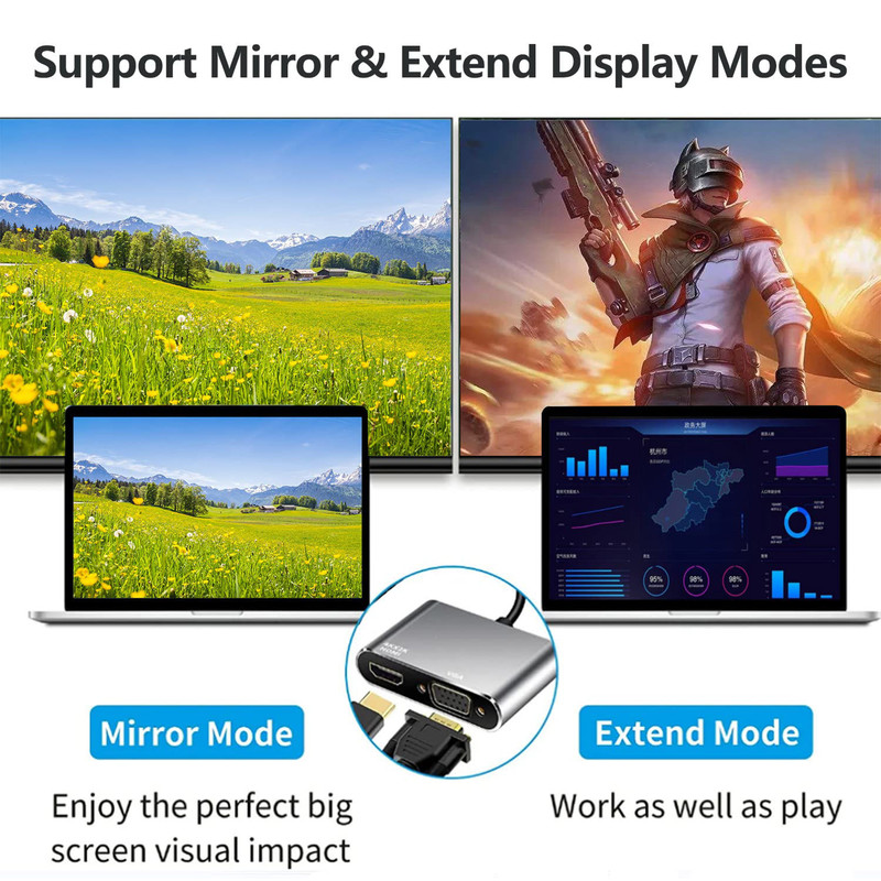 مبدل USB-C به HDMI/VGA مدل DJ61316
