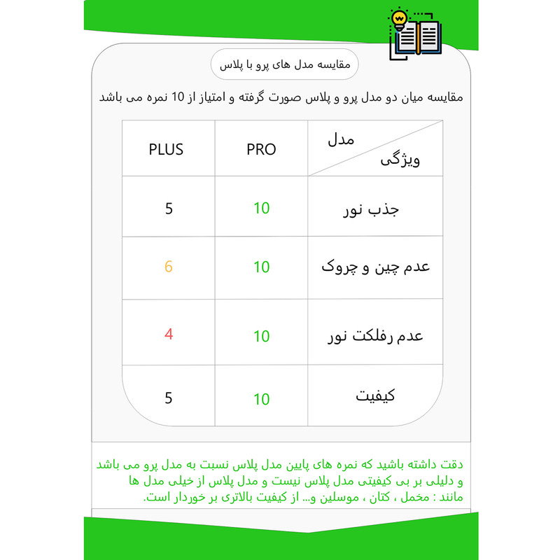 فون عکاسی مدل PRO کد 50-30