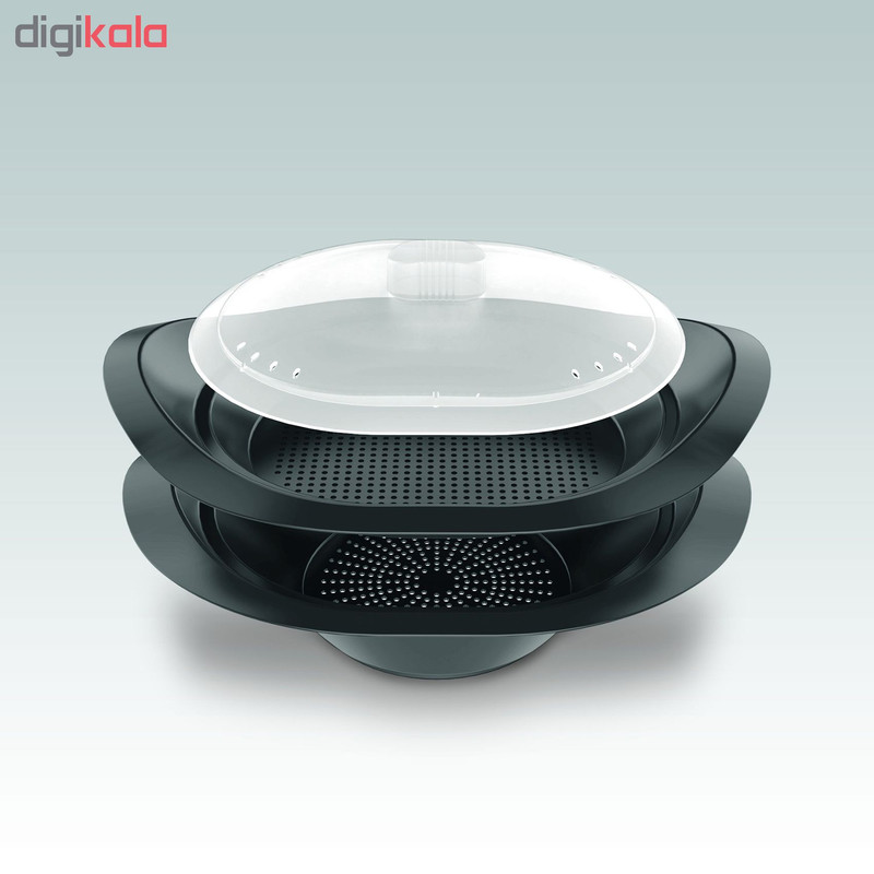 غذاساز روتل مدل U448CH1