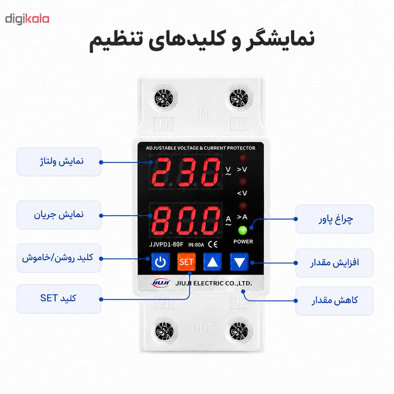  محافظ ولتاژ تکفاز 80 آمپر جیوجی مدل JIUJI_JJVPD1_80F