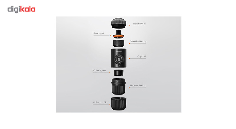 اسپرسوساز واکاکو مدل Nanopresso اسپرسوساز واکاکو مدل Nanopresso