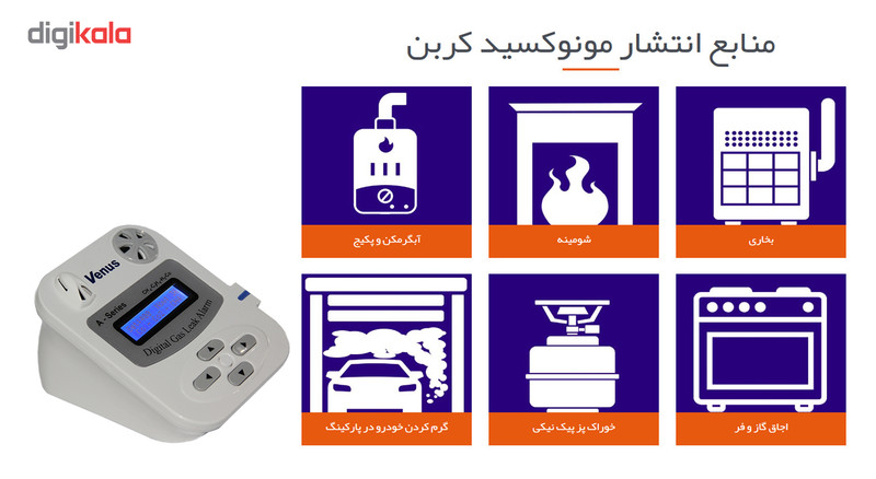 سنسور هشدار دهنده نشت گاز ونوس مدل A مخصوص گازهای مونوکسید کربن و دی اکسید کربن و گازهای قابل اشتعال شهری و کپسول