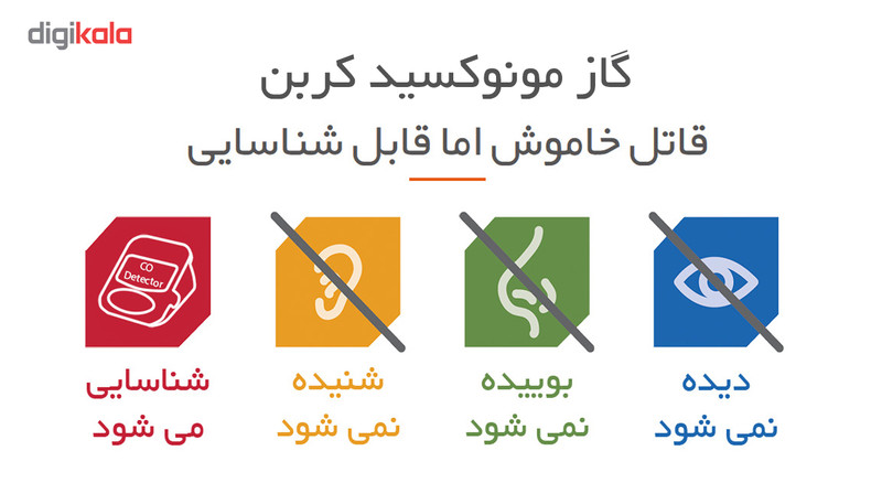 سنسور هشدار دهنده نشت گاز ونوس مدل A مخصوص گازهای مونوکسید کربن و دی اکسید کربن و گازهای قابل اشتعال شهری و کپسول