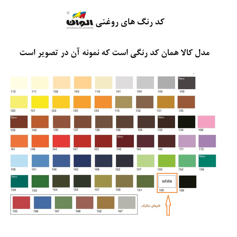 رنگ روغنی سفید مات الوان کد 100 حجم 1000 میلی لیتر رنگ روغنی سفید مات الوان کد 100 حجم 1000 میلی لیتر