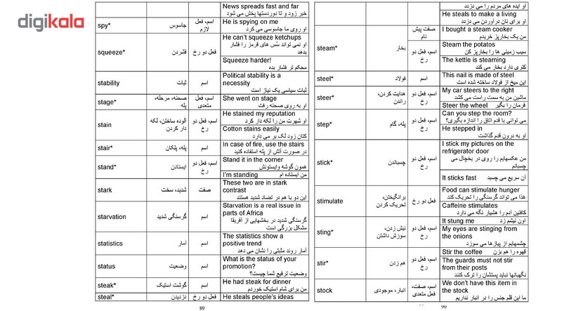 کتاب واژگان نمره 7.5 آیلتس اثر دکتر مسعود راعی شریف کتاب واژگان نمره 7.5 آیلتس اثر دکتر مسعود راعی شریف