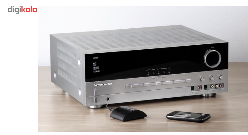 گیرنده بلوتوثی هاما مدل 00083204