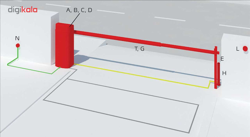 راه بند اتوماتیک بی اف تی مدل MICHELANGELO راه بند اتوماتیک بی اف تی مدل MICHELANGELO