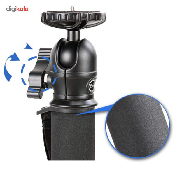 قیمت و خرید تک پایه بنرو A35FBR1