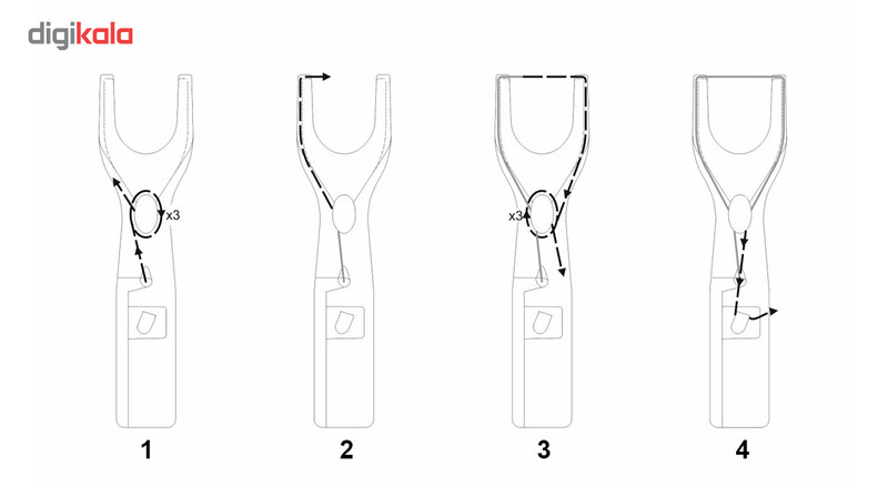 نخ دندان مینا مدل ویسل نعنایی