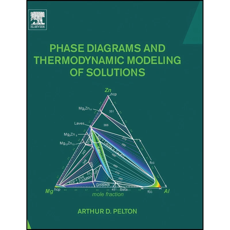 کتاب Phase Diagrams and Thermodynamic Modeling of Solutions اثر Arthur D. Pelton انتشارات Elsevier