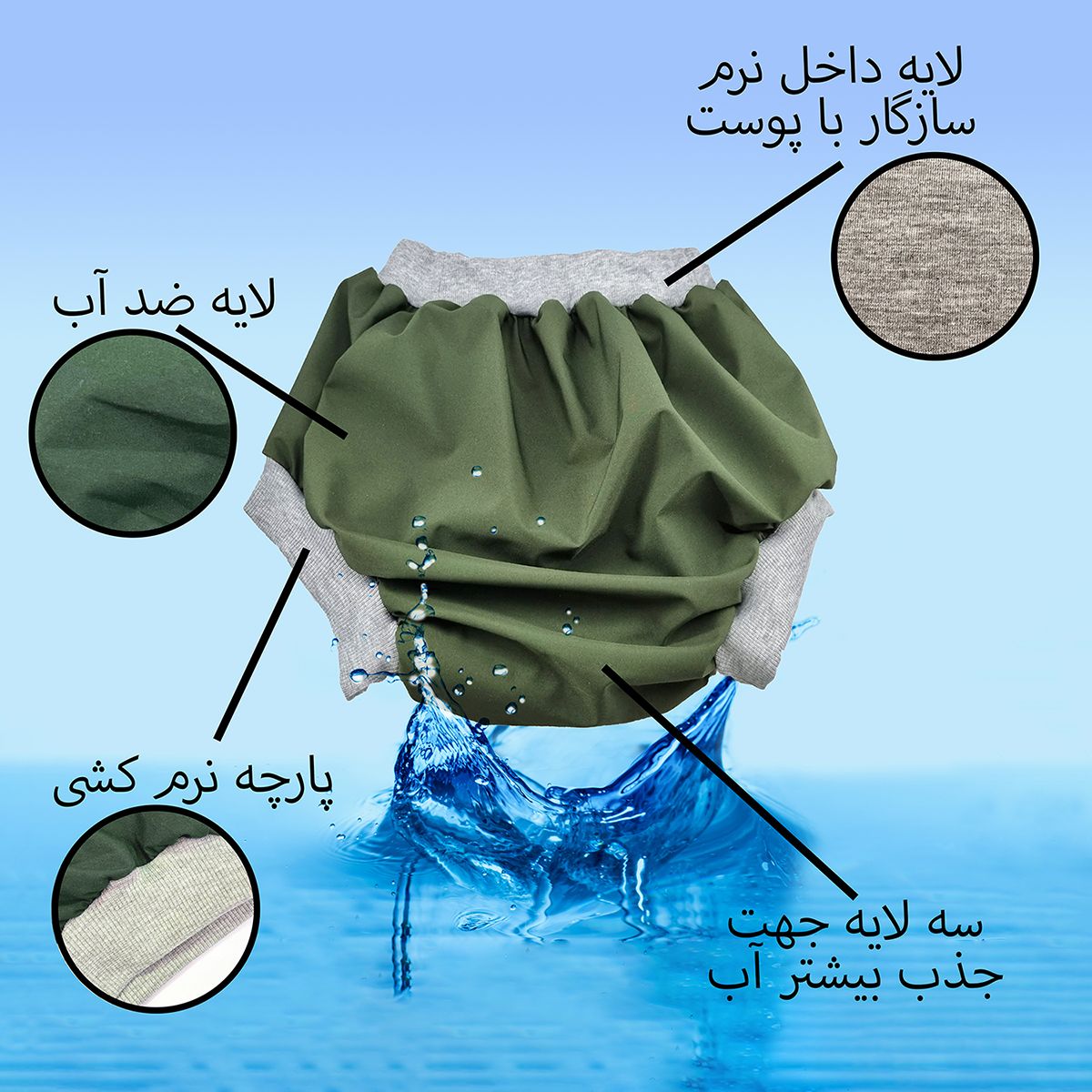 پوشینه شورتی بزرگسال تادو مدل DA24 سایز کوچک  -  - 3