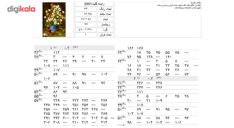 نخ و نقشه تابلو فرش سیرمان طرح رایحه گلها کد 2351