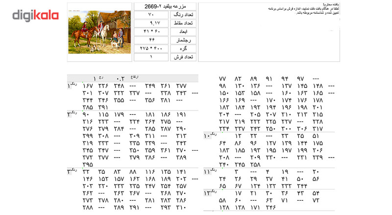 نخ و نقشه تابلو فرش سیرمان طرح مزرعه بیلفید 2 کد 2669