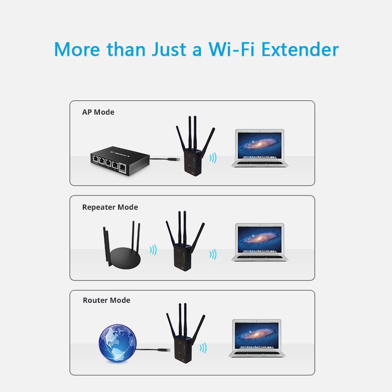 توسعه دهنده محدوده بی‌سیم ویولینک مدل WL-WN575A3