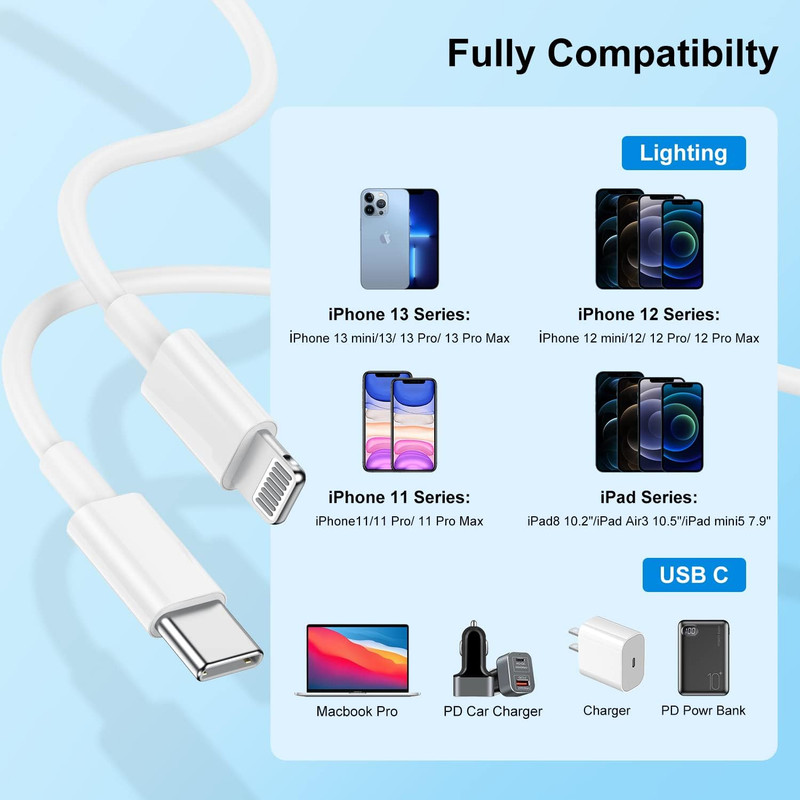 کابل تبدیل USB-C به لایتنینگ نیبیوا مدل 001  طول 1 متر