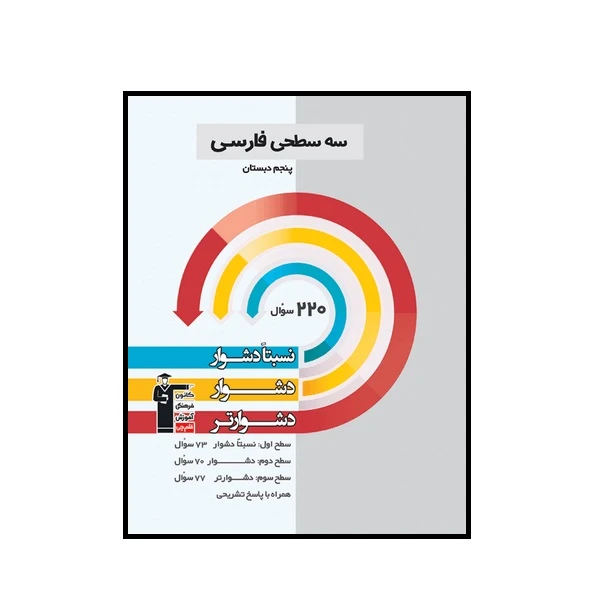 کتاب سه سطحی فارسی پنجم دبستان اثر جمعی از نویسندگان انتشارات قلم چی