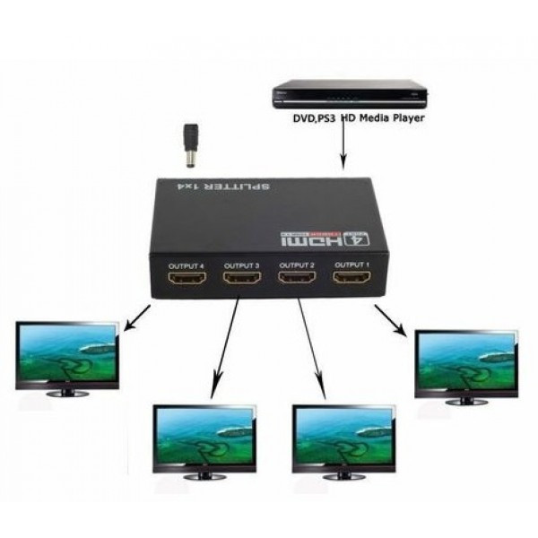 اسپلیتر 4 پورت HDMI مدل VER1.4