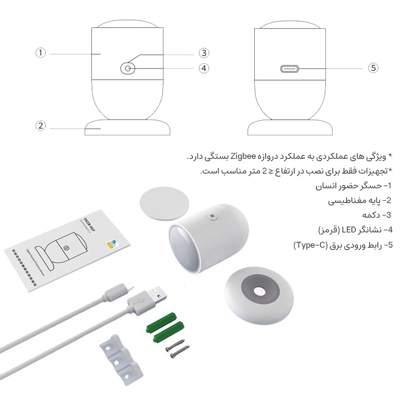 سنسور حرکتی سونوف مدل SNZB-06P