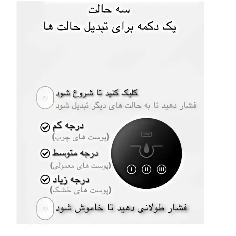 میکرودرم مدل PA-500