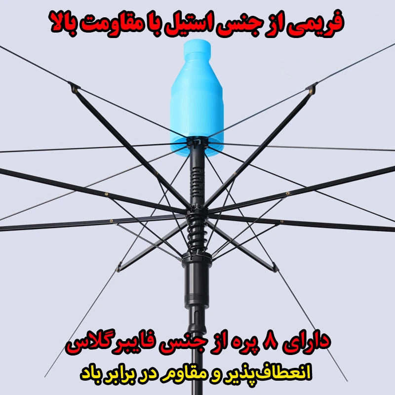 عکس شماره 7 : چتر بچگانه 8 پره مدل construction قطر 88 سانتی-متر