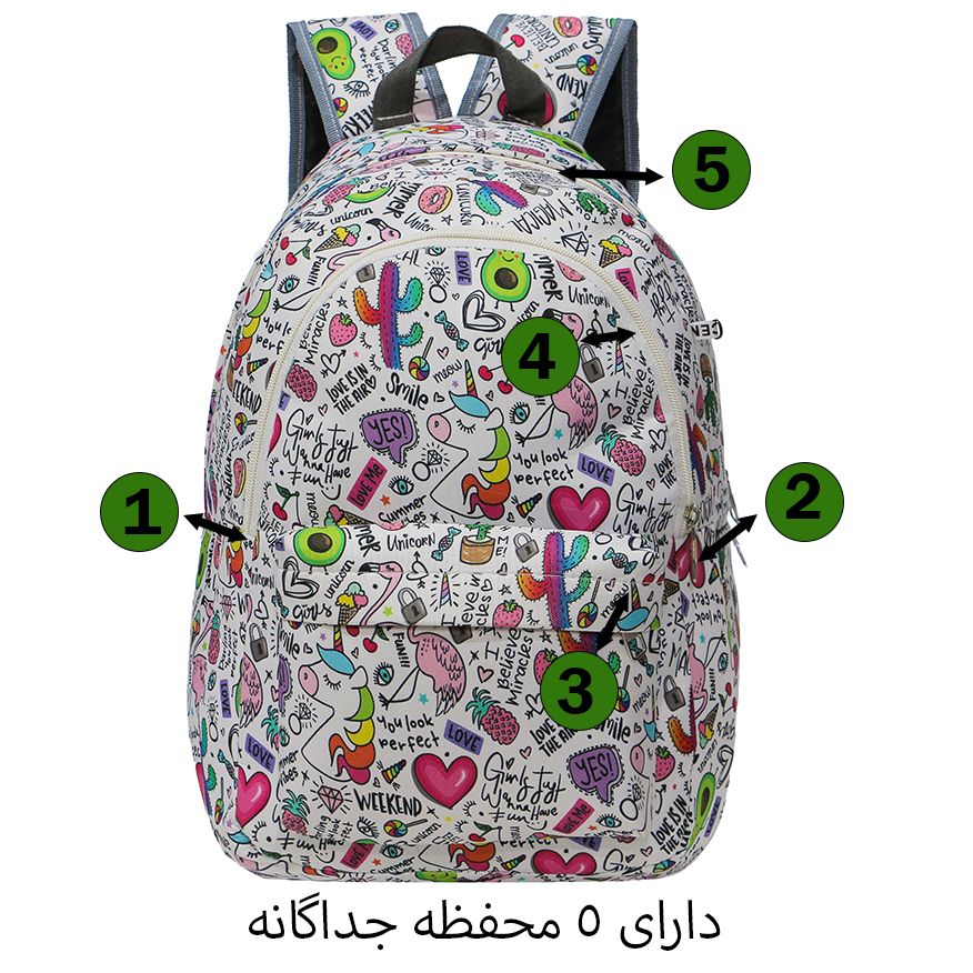 کوله پشتی دخترانه توریث مدل NHH-150003 -  - 10