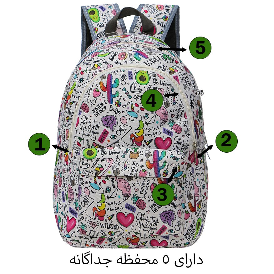 کوله پشتی دخترانه مدل NHH-150003 -  - 10