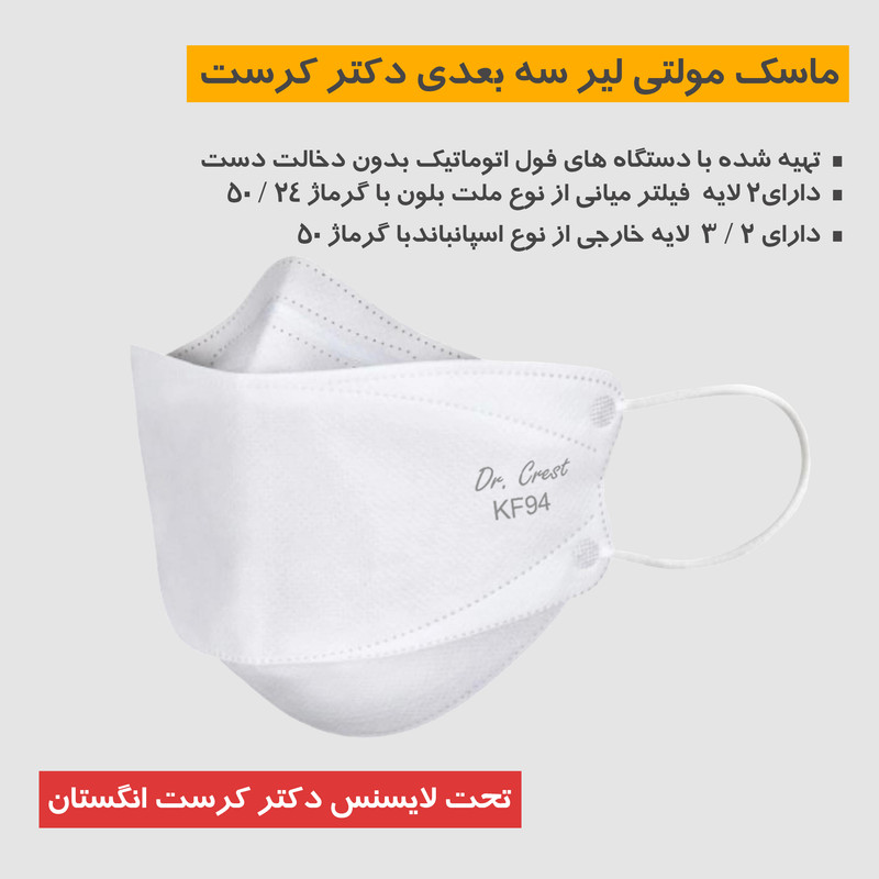 ماسک تنفسی دکتر کرست مدل Multi Layer 3D بسته 25 عددی ماسک تنفسی دکتر کرست مدل Multi Layer 3D بسته 25 عددی