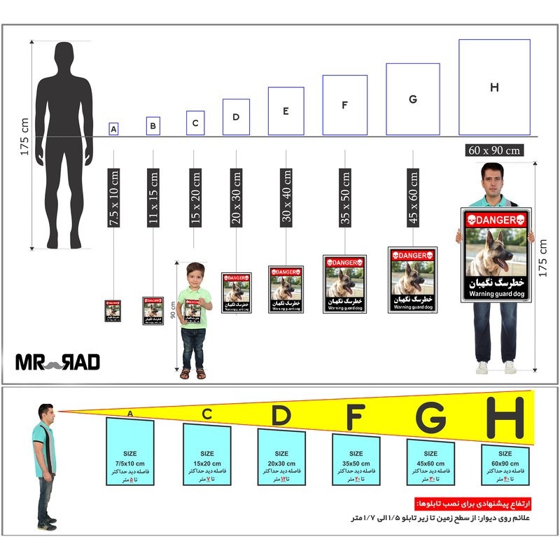 برچسب ایمنی مستر راد طرح خطر سگ نگهبان مدل HSE-OSHA-103