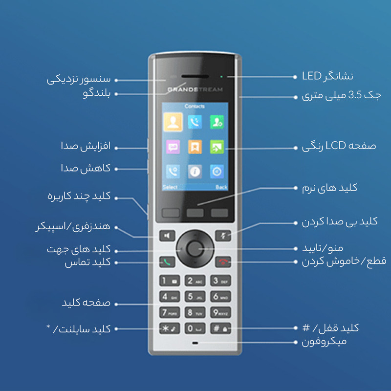 تلفن بی سیم تحت شبکه گرنداستریم مدل DP730