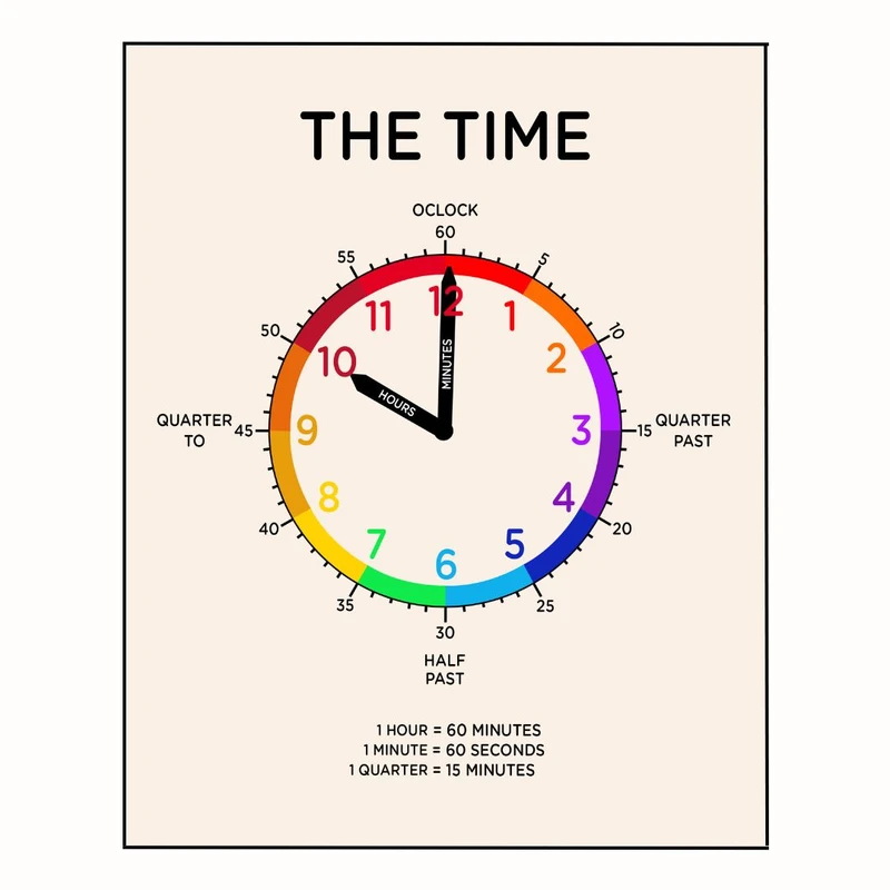 پوستر مدل زمان