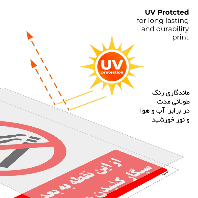 برچسب ایمنی مستر راد طرح از این نقطه به بعد سیگار کشیدن ممنوع مدل HSE-OSHA-1135