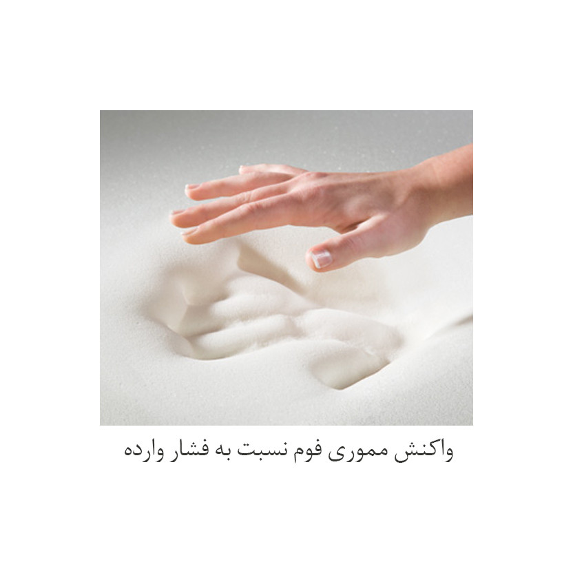 بالش دور گردنی بید مدل مموری فوم NP-10