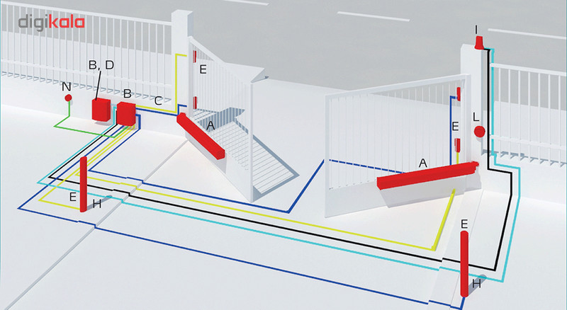 جک پارکینگی بی اف تی مدل LUXB جک پارکینگی بی اف تی مدل LUXB