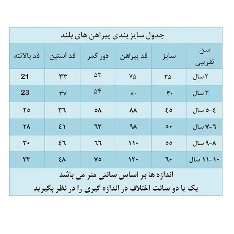 پیراهن دخترانه مدل کفشدوزک