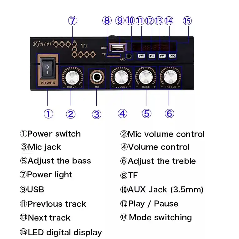 آمپلی فایر کینتر مدل T1